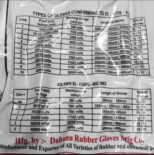 Sarung Tangan Listrik 5KV Insulating Gloves JYOT - Gambar 4