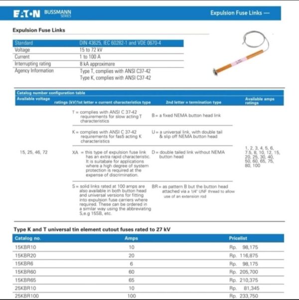 Fuse Links Drat Eaton Bussmann 1 Ampere Up 25 Ampere 15 Hingga 72KV - Gambar 2