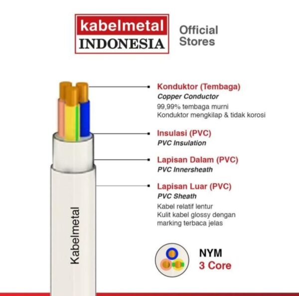 Kabel Metal NYM 3 Core Tembaga – Kabel Instalasi Listrik Indoor Berkualitas SNI - Image 4